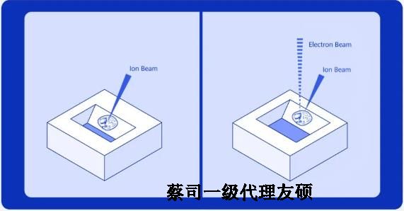 松江扫描电子显微镜